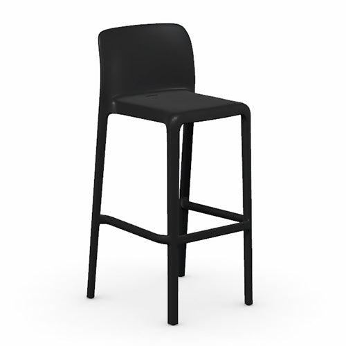 variant banco bayo alto